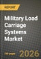 Military Load Carriage Systems Market Outlook 2026-2034: Market Share, and Growth Analysis - Product Thumbnail Image
