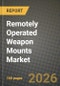 Remotely Operated Weapon Mounts Market Outlook 2026-2034: Market Share, and Growth Analysis - Product Thumbnail Image