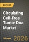 Circulating Cell-Free Tumor Dna Market Outlook 2026-2034: Market Share, and Growth Analysis - Product Thumbnail Image
