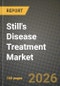 Still's Disease Treatment Market Outlook 2026-2034: Market Share, and Growth Analysis - Product Thumbnail Image