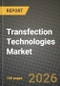 Transfection Technologies Market Outlook 2026-2034: Market Share, and Growth Analysis - Product Thumbnail Image