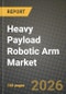 Heavy Payload Robotic Arm Market Outlook 2026-2034: Market Share, and Growth Analysis - Product Thumbnail Image