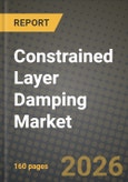 Constrained Layer Damping Market Outlook 2026-2034: Market Share, and Growth Analysis- Product Image