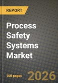Process Safety Systems Market Outlook 2026-2034: Market Share, and Growth Analysis- Product Image