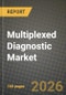 Multiplexed Diagnostic Market Outlook 2026-2034: Market Share, and Growth Analysis - Product Thumbnail Image