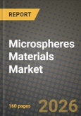 Microspheres Materials Market Outlook 2026-2034: Market Share, and Growth Analysis- Product Image