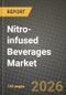 Nitro-infused Beverages Market Outlook 2026-2034: Market Share, and Growth Analysis - Product Thumbnail Image