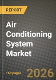 Air Conditioning System Market Outlook 2026-2034: Market Share, and Growth Analysis- Product Image