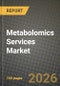 Metabolomics Services Market Outlook 2026-2034: Market Share, and Growth Analysis - Product Thumbnail Image