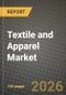 Textile and Apparel Market Outlook 2026-2034: Market Share, and Growth Analysis - Product Thumbnail Image
