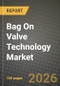 Bag On Valve Technology Market Outlook 2026-2034: Market Share, and Growth Analysis - Product Thumbnail Image