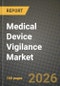 Medical Device Vigilance Market Outlook 2026-2034: Market Share, and Growth Analysis - Product Image
