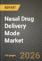 Nasal Drug Delivery Mode Market Outlook 2026-2034: Market Share, and Growth Analysis - Product Thumbnail Image