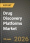 Drug Discovery Platforms Market Outlook 2026-2034: Market Share, and Growth Analysis - Product Image