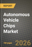 Autonomous Vehicle Chips Market Outlook 2026-2034: Market Share, and Growth Analysis- Product Image