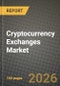 Cryptocurrency Exchanges Market Outlook 2026-2034: Market Share, and Growth Analysis - Product Image