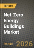 Net-Zero Energy Buildings Market Outlook 2026-2034: Market Share, and Growth Analysis- Product Image