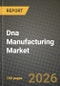 Dna Manufacturing Market Outlook 2026-2034: Market Share, and Growth Analysis - Product Thumbnail Image