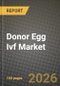 Donor Egg Ivf Market Outlook 2026-2034: Market Share, and Growth Analysis - Product Image