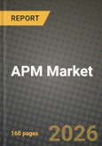 APM Market Outlook 2026-2034: Market Share, and Growth Analysis- Product Image