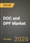 DOC and DPF Market Outlook 2026-2034: Market Share, and Growth Analysis - Product Thumbnail Image