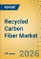 Recycled Carbon Fiber Market - Global Forecast to 2036 - Product Thumbnail Image