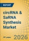 circRNA & SaRNA Synthesis Market - Global Forecast to 2036 - Product Thumbnail Image