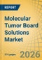 Molecular Tumor Board Solutions Market Size, Share & Trends Analysis - Global Opportunity Analysis and Industry Forecast (2026-2036) - Product Thumbnail Image