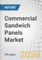 Commercial Sandwich Panels Market by Facing Material, Insulation Material, Application, and Region - Global Forecast To 2031 - Product Thumbnail Image