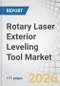 Rotary Laser Exterior Leveling Tool Market by Slope Type, Range, Function, Form, Distribution Channel - Global Forecast to 2032 - Product Thumbnail Image