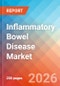 Inflammatory Bowel Disease - Market Insight, Epidemiology, and Market Forecast - 2036 - Product Image