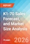K1-70 Sales Forecast, and Market Size Analysis - 2034 - Product Thumbnail Image