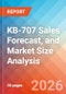 KB-707 Sales Forecast, and Market Size Analysis - 2034 - Product Thumbnail Image