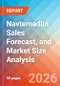 Navtemadlin Sales Forecast, and Market Size Analysis - 2034 - Product Thumbnail Image