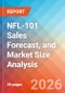 NFL-101 Sales Forecast, and Market Size Analysis - 2034 - Product Thumbnail Image