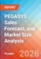 PEGASYS Sales Forecast, and Market Size Analysis - 2034 - Product Thumbnail Image