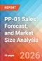 PP-01 Sales Forecast, and Market Size Analysis - 2034 - Product Thumbnail Image