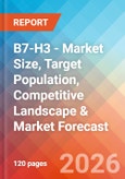 B7-H3 - Market Size, Target Population, Competitive Landscape & Market Forecast - 2036- Product Image