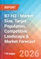 B7-H3 - Market Size, Target Population, Competitive Landscape & Market Forecast - 2036 - Product Thumbnail Image