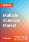 Multiple Sclerosis - Market Insight, Epidemiology, and Market Forecast - 2036 - Product Thumbnail Image