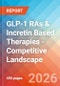 GLP-1 RAs & Incretin Based Therapies - Competitive Landscape, 2026 - Product Thumbnail Image
