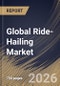 Global Ride-Hailing Market Size, Share & Industry Analysis Report by Booking Channel, Propulsion Type, End User, Vehicle Type, Service Type, Regional Outlook and Forecast, 2026-2033 - Product Thumbnail Image