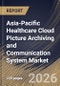 Asia-Pacific Healthcare Cloud Picture Archiving and Communication System Market Size, Share & Industry Analysis Report by Enterprise Type, Deployment, End-User, Country Outlook and Forecast, 2026-2033 - Product Thumbnail Image