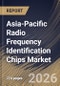Asia-Pacific Radio Frequency Identification Chips Market Size, Share & Industry Analysis Report by Resolution, Frequency Band, Application, Country Outlook and Forecast, 2026-2033 - Product Image