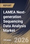 LAMEA Next-generation Sequencing Data Analysis Market Size, Share & Industry Analysis Report by Deployment Mode, Component, Workflow Stage, Technology, End User, Country Outlook and Forecast, 2026-2033 - Product Image