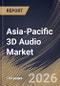 Asia-Pacific 3D Audio Market Size, Share & Industry Analysis Report by Component, Application, Country and Growth Forecast, 2025-2032 - Product Image