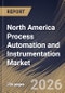 North America Process Automation and Instrumentation Market Size, Share & Industry Analysis Report by Solution, Instrument Type, End-Use Industry, Country and Growth Forecast, 2025-2032 - Product Thumbnail Image