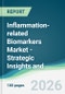 Inflammation-related Biomarkers Market - Strategic Insights and Forecasts (2026-2035) - Product Image