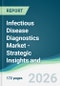 Infectious Disease Diagnostics Market - Strategic Insights and Forecasts (2026-2035) - Product Image