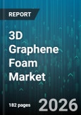 3D Graphene Foam Market - Global Forecast 2026-2032- Product Image